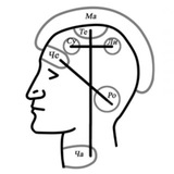 Rus_sacral Logo