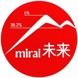 Записки Mirai |未来| Logo
