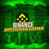BINANCE | Актуальні схеми Logo