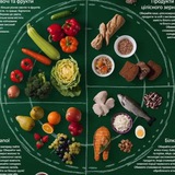 Фітнес кухня 🥗 Logo