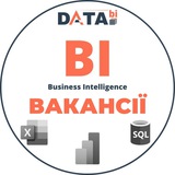 Вакансії у сфері АНАЛІТИКИ Logo