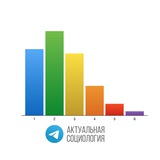 Актуальная социология Logo