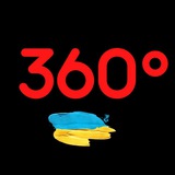 360° Logo