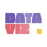 DataVizUA Logo