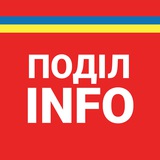 Київ | Подільський район Logo