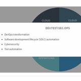 DevTestSecOps Logo