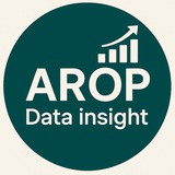 🇺🇦 AROP Data insight 🇺🇦 Logo