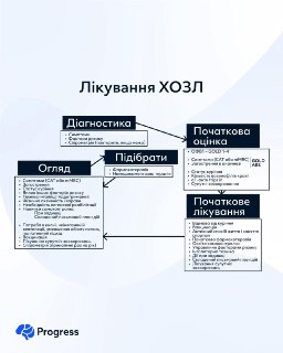 Channel Logo